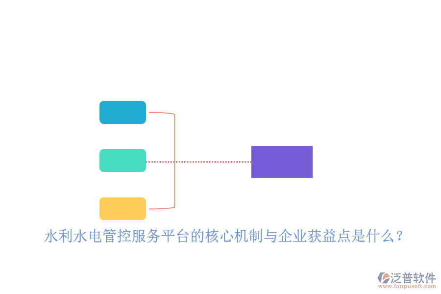 水利水電管控服務(wù)平臺(tái)的核心機(jī)制與企業(yè)獲益點(diǎn)是什么？