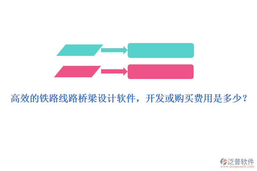 高效的鐵路線路橋梁設(shè)計(jì)軟件，開(kāi)發(fā)或購(gòu)買(mǎi)費(fèi)用是多少？