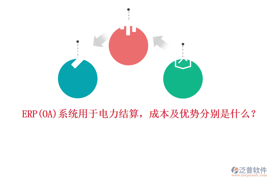 ERP系統(tǒng)用于電力結(jié)算，成本及優(yōu)勢分別是什么？