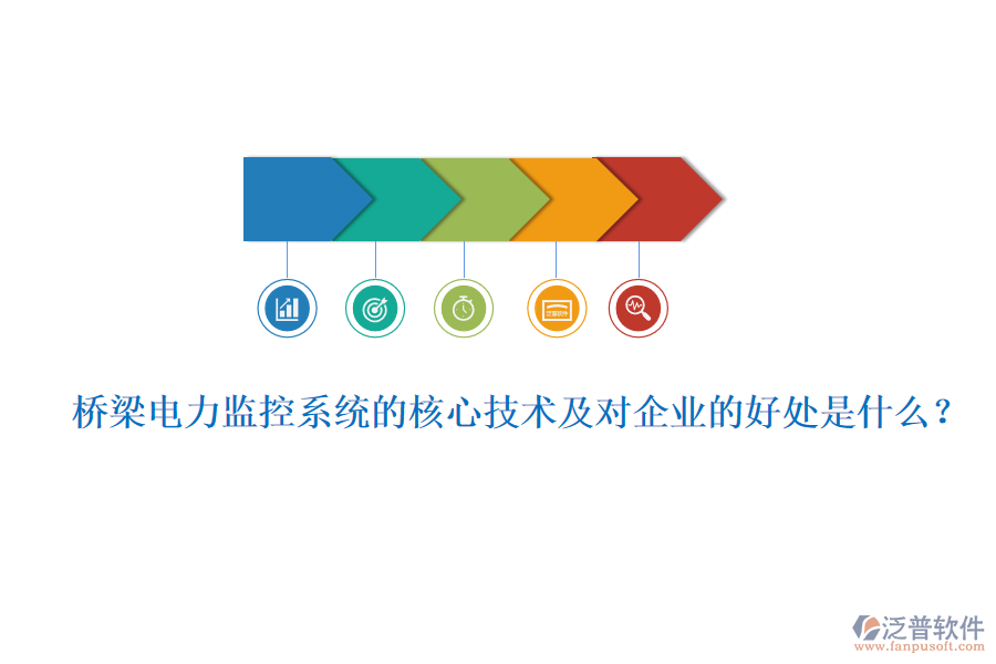 橋梁電力監(jiān)控系統(tǒng)的核心技術(shù)及對企業(yè)的好處是什么？