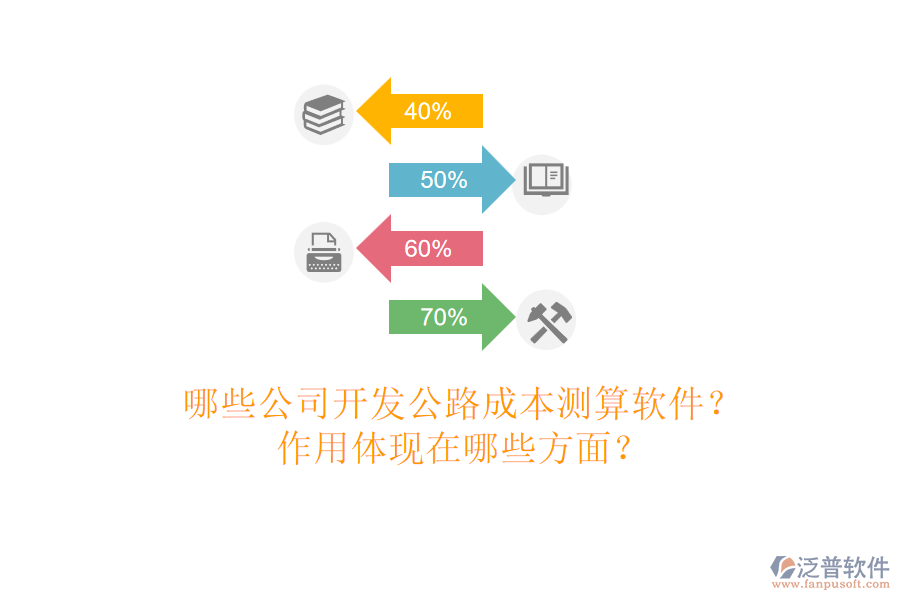 哪些公司開發(fā)公路成本測算軟件？作用體現(xiàn)在哪些方面？