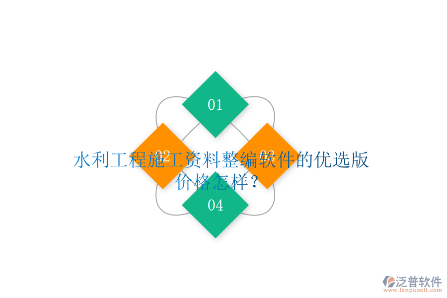 水利工程施工資料整編軟件的優(yōu)選版，價(jià)格怎樣？