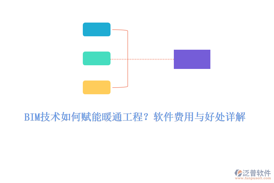 BIM技術(shù)如何賦能暖通工程？軟件費用與好處詳解