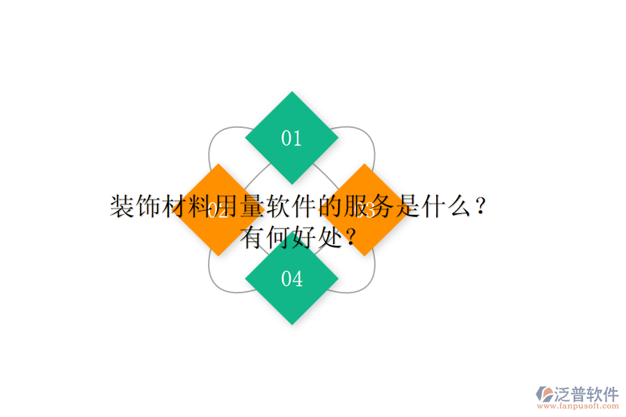 裝飾材料用量軟件的服務是什么？有何好處？
