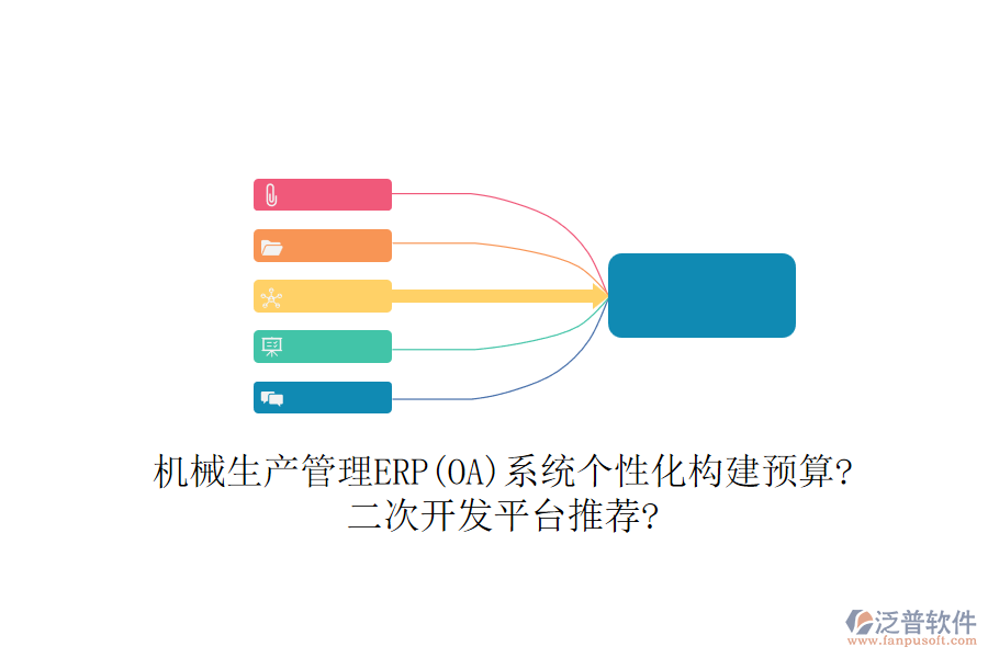 機(jī)械生產(chǎn)管理ERP(OA)系統(tǒng)個(gè)性化構(gòu)建預(yù)算?二次開發(fā)平臺(tái)推薦?