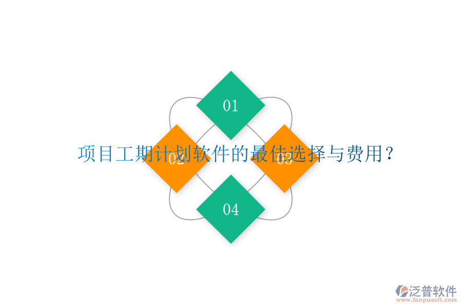 項(xiàng)目工期計(jì)劃軟件的最佳選擇與費(fèi)用？