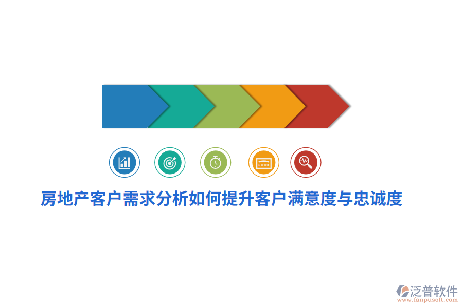 房地產(chǎn)客戶需求分析如何提升客戶滿意度與忠誠度？