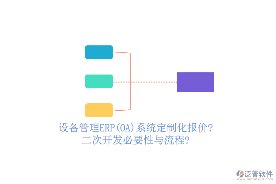 設(shè)備管理ERP(OA)系統(tǒng)定制化報(bào)價(jià)?<a href=http://digitaldepost.com/Implementation/kaifa/ target=_blank class=infotextkey>二次開發(fā)</a>必要性與流程?