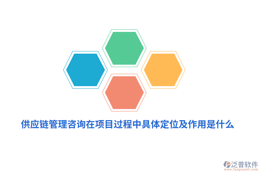 供應(yīng)鏈管理咨詢在項(xiàng)目過程中具體定位及作用是什么？