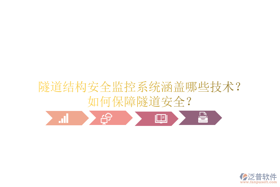 隧道結(jié)構(gòu)安全監(jiān)控系統(tǒng)涵蓋哪些技術(shù)？如何保障隧道安全？