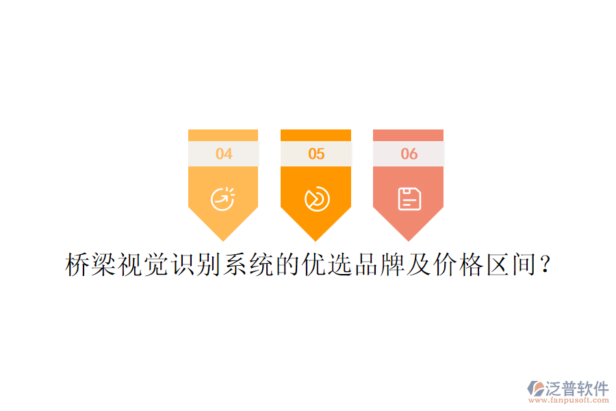橋梁視覺識(shí)別系統(tǒng)的優(yōu)選品牌及價(jià)格區(qū)間？