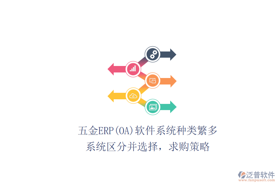 五金ERP(OA)軟件系統(tǒng)種類繁多，系統(tǒng)區(qū)分并選擇，求購策略