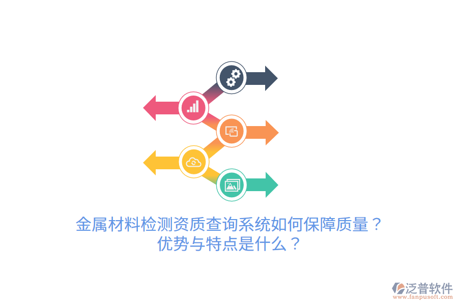 金屬材料檢測資質(zhì)查詢系統(tǒng)如何保障質(zhì)量？優(yōu)勢與特點是什么？
