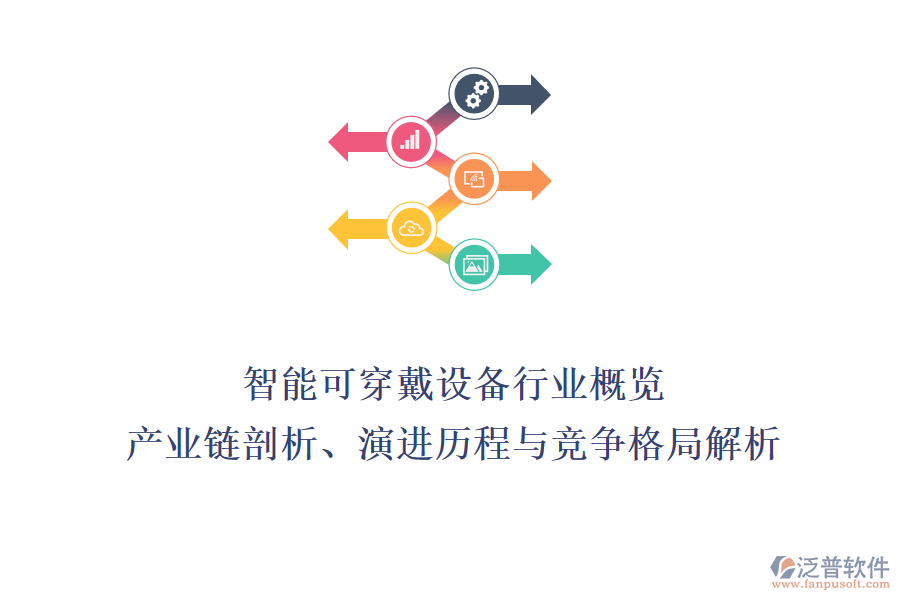 智能可穿戴設(shè)備行業(yè)概覽：產(chǎn)業(yè)鏈剖析、演進(jìn)歷程與競(jìng)爭(zhēng)格局解析