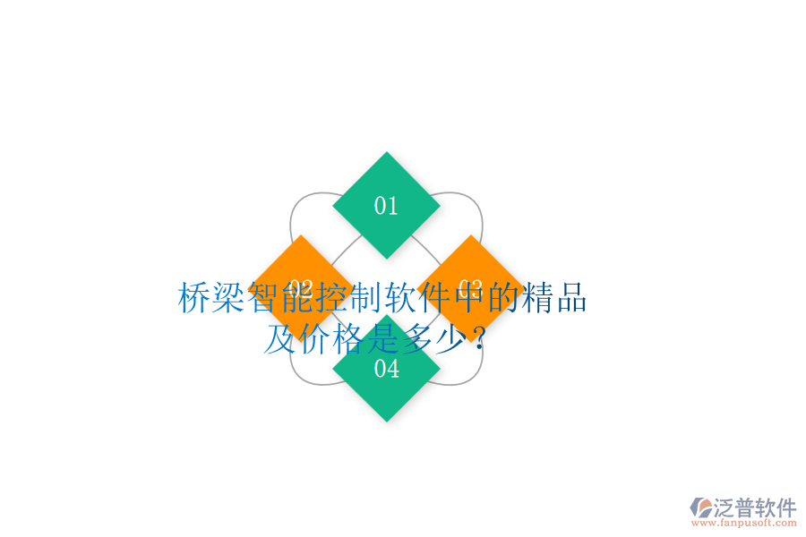 橋梁智能控制軟件中的精品及價格是多少？