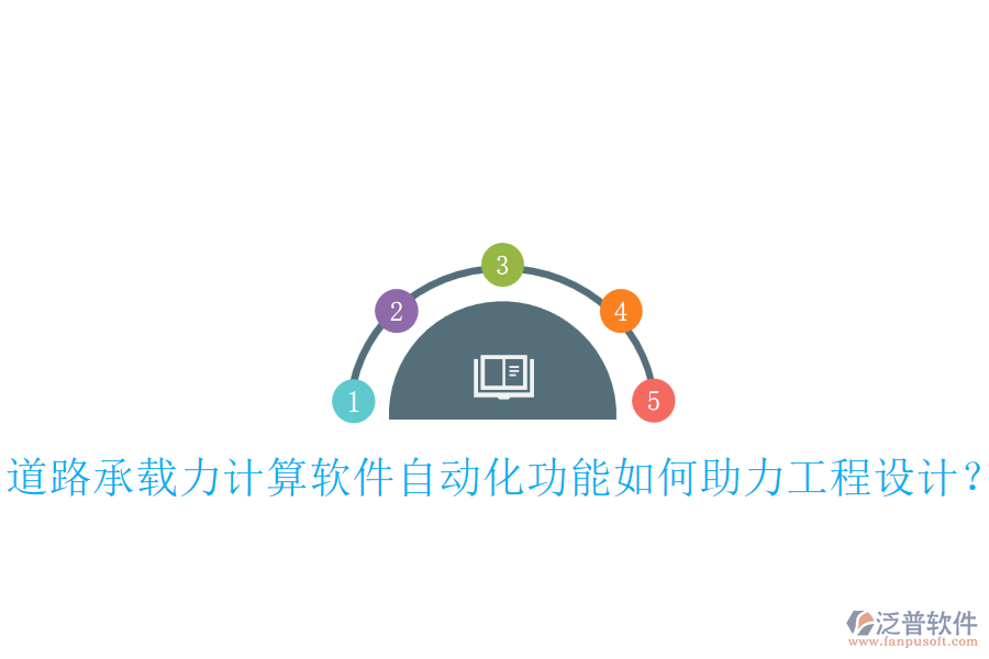 道路承載力計算軟件自動化功能如何助力工程設計？