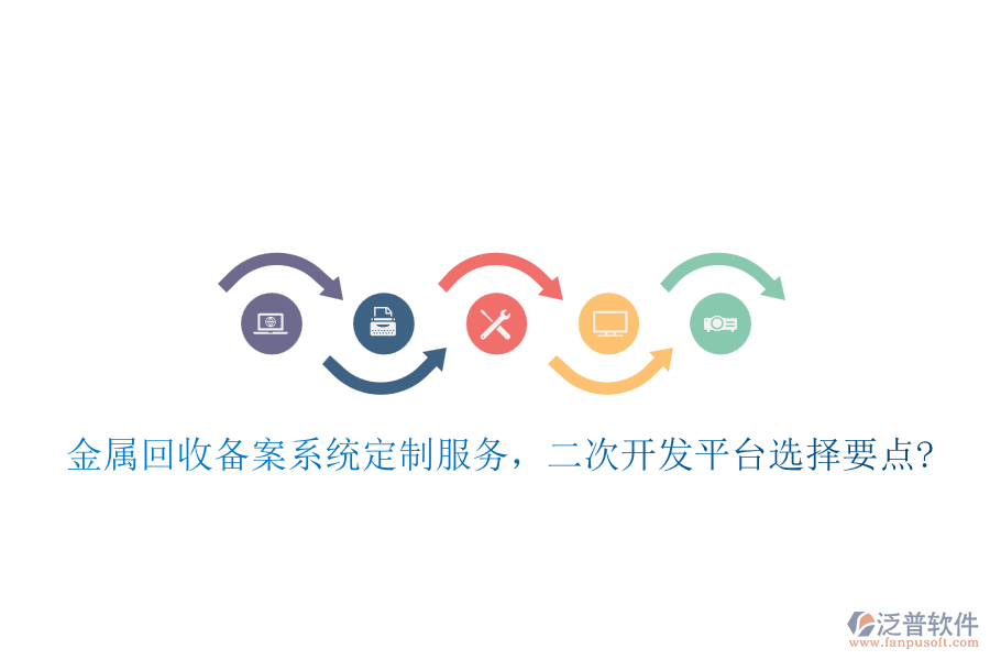 金屬回收備案系統(tǒng)定制服務(wù)，<a href=http://digitaldepost.com/Implementation/kaifa/ target=_blank class=infotextkey>二次開發(fā)</a>平臺選擇要點?