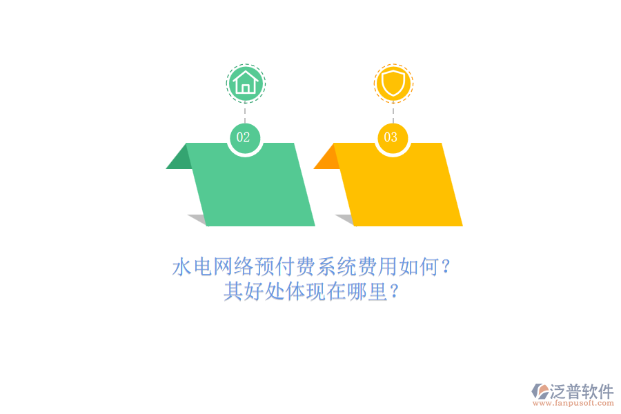 水電網(wǎng)絡(luò)預(yù)付費(fèi)系統(tǒng)費(fèi)用如何？其好處體現(xiàn)在哪里？