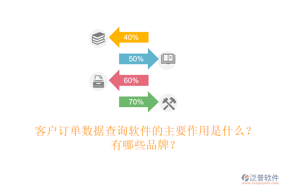 客戶訂單數(shù)據(jù)查詢(xún)軟件的主要作用是什么？有哪些品牌？