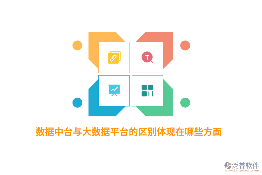 數(shù)據(jù)中臺與大數(shù)據(jù)平臺的區(qū)別體現(xiàn)在哪些方面？