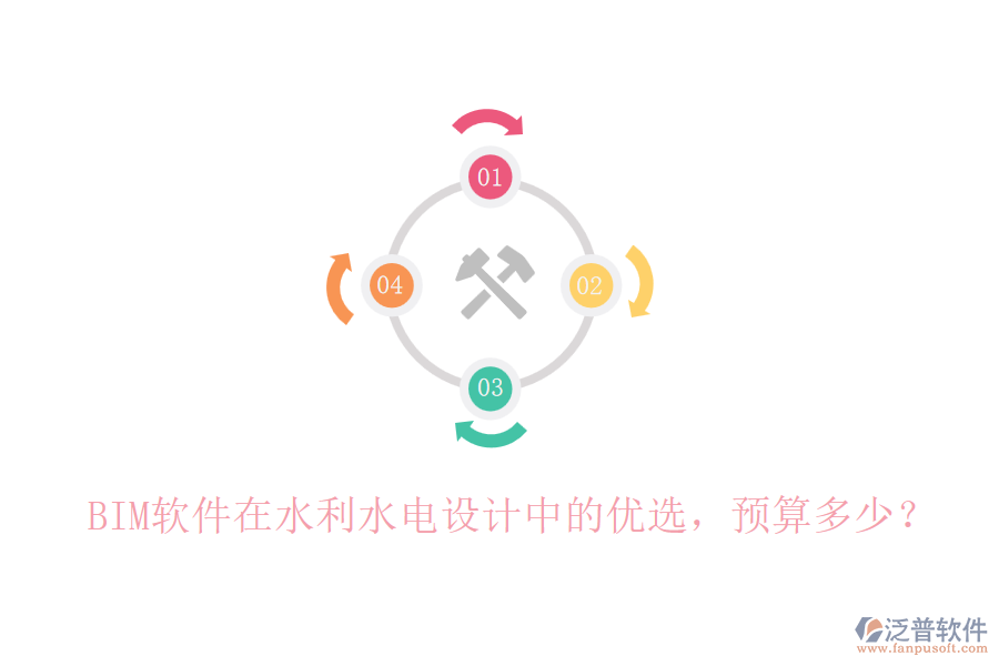 BIM軟件在水利水電設(shè)計(jì)中的優(yōu)選，預(yù)算多少？