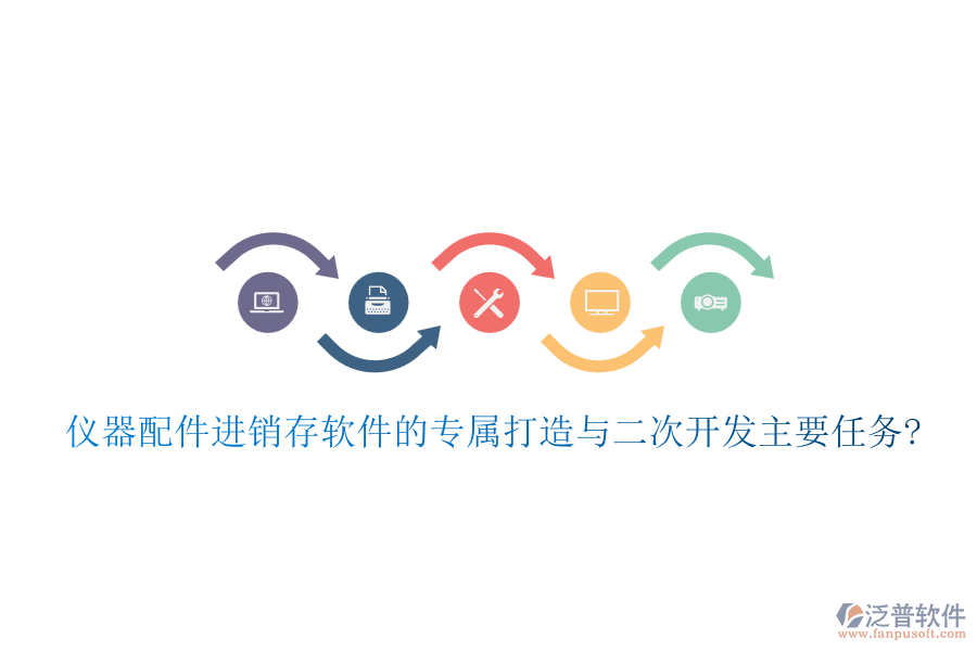 儀器配件進銷存軟件的專屬打造與<a href=http://digitaldepost.com/Implementation/kaifa/ target=_blank class=infotextkey>二次開發(fā)</a>主要任務?