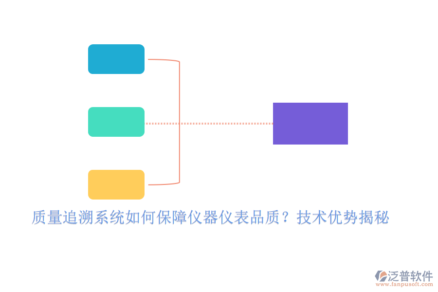 質(zhì)量追溯系統(tǒng)如何保障儀器儀表品質(zhì)？技術(shù)優(yōu)勢(shì)揭秘