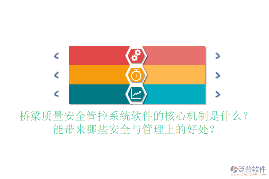 橋梁質(zhì)量安全管控系統(tǒng)軟件的核心機(jī)制是什么？能帶來(lái)哪些安全與管理上的好處？