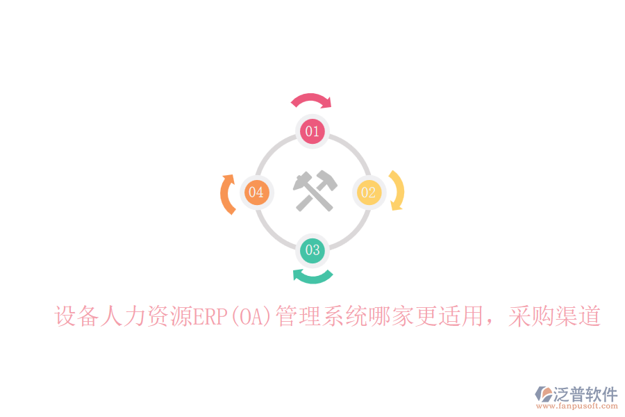 設(shè)備人力資源ERP(OA)管理系統(tǒng)哪家更適用，采購渠道