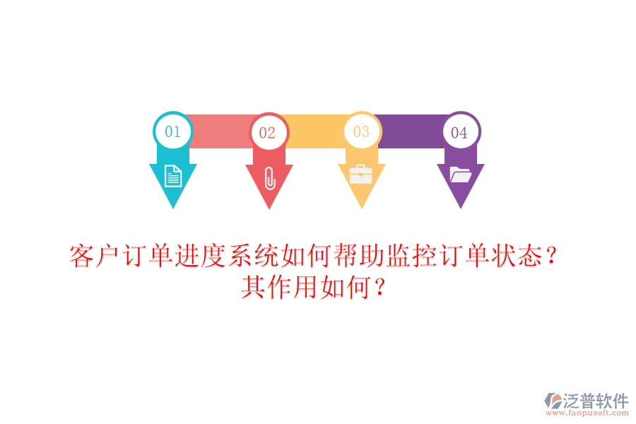 客戶訂單進(jìn)度系統(tǒng)如何幫助監(jiān)控訂單狀態(tài)？其作用如何？