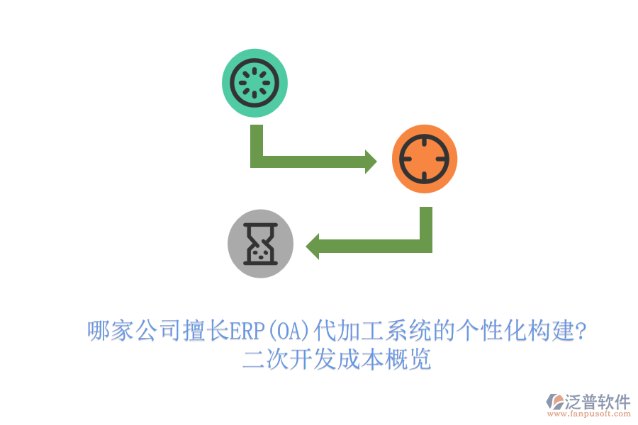 哪家公司擅長ERP(OA)代加工系統(tǒng)的個性化構建?二次開發(fā)成本概覽