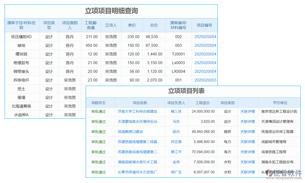 廣告設計制作管理系統(tǒng)