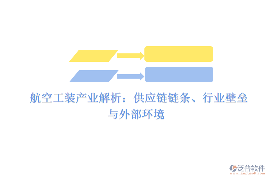  航空工裝產(chǎn)業(yè)解析：供應(yīng)鏈鏈條、行業(yè)壁壘與外部環(huán)境