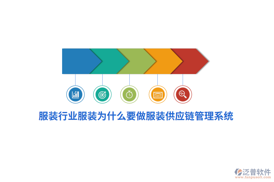 服裝行業(yè)服裝為什么要做服裝供應(yīng)鏈管理系統(tǒng)？