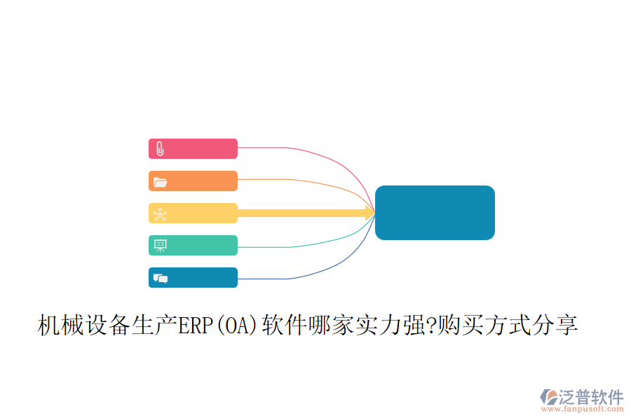 機(jī)械設(shè)備生產(chǎn)ERP(OA)軟件哪家實(shí)力強(qiáng)?購買方式分享