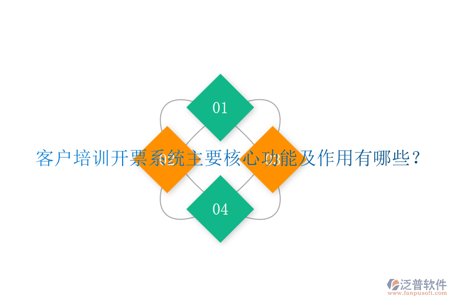 客戶培訓(xùn)開票系統(tǒng)主要核心功能及作用有哪些？
