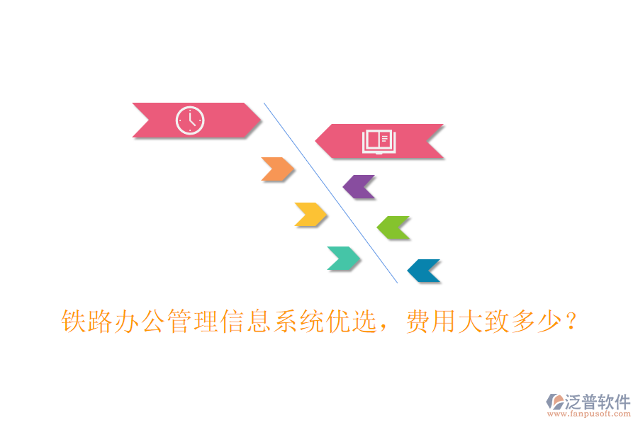 鐵路辦公管理信息系統(tǒng)優(yōu)選，費(fèi)用大致多少？
