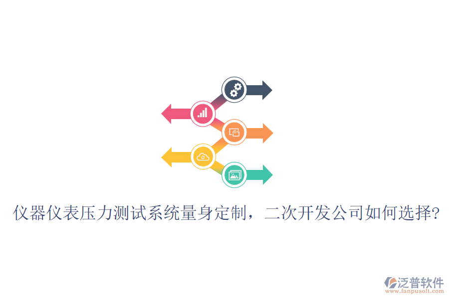 儀器儀表壓力測(cè)試系統(tǒng)量身定制，<a href=http://digitaldepost.com/Implementation/kaifa/ target=_blank class=infotextkey>二次開(kāi)發(fā)</a>公司如何選擇?
