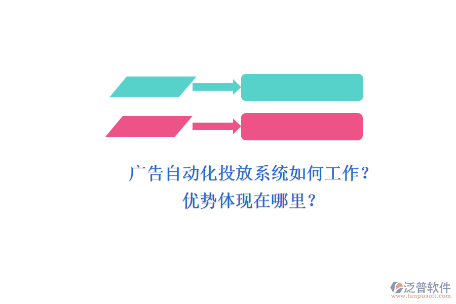 廣告自動(dòng)化投放系統(tǒng)如何工作？?jī)?yōu)勢(shì)體現(xiàn)在哪里？