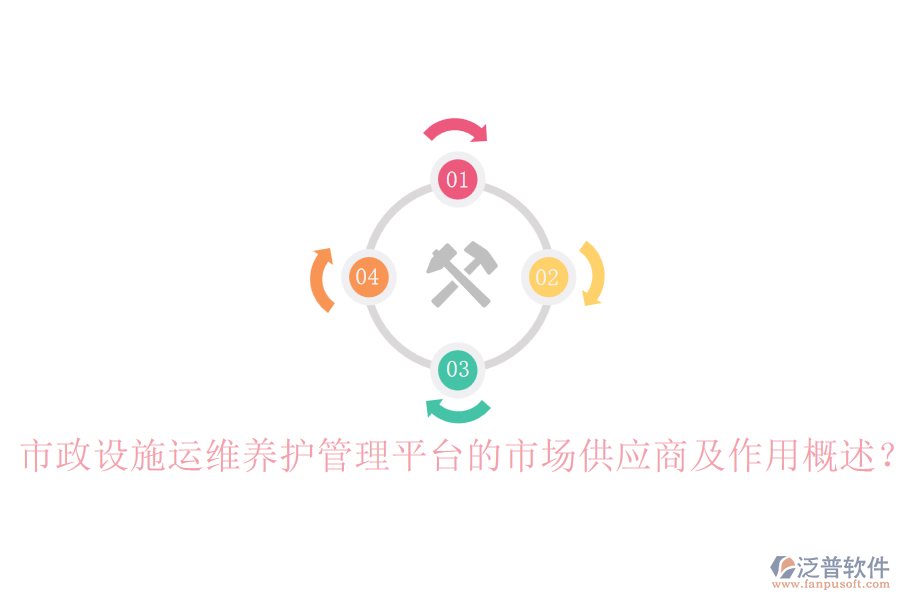 市政設(shè)施運(yùn)維養(yǎng)護(hù)管理平臺(tái)的市場(chǎng)供應(yīng)商及作用概述？