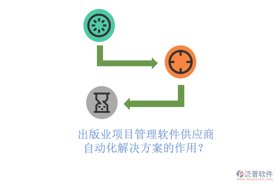 出版業(yè)項目管理軟件供應(yīng)商及其自動化解決方案的作用？