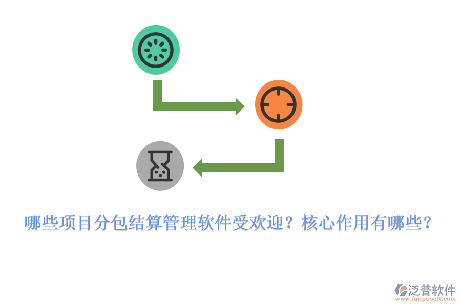 哪些項目分包結(jié)算管理軟件受歡迎？核心作用有哪些？