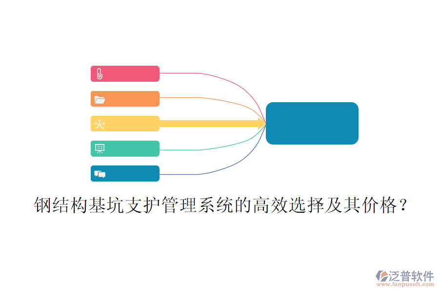 鋼結(jié)構(gòu)基坑支護(hù)管理系統(tǒng)的高效選擇及其價格？