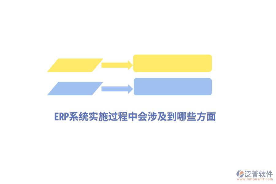 ERP系統(tǒng)實(shí)施過程中會(huì)涉及到哪些方面？