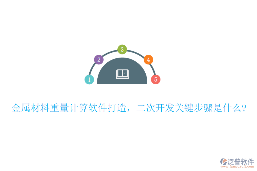 金屬材料重量計算軟件打造，二次開發(fā)關(guān)鍵步驟是什么?