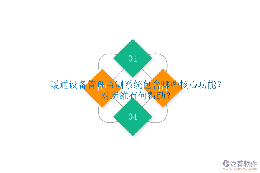 暖通設備管理監(jiān)測系統(tǒng)包含哪些核心功能？對運維有何幫助？