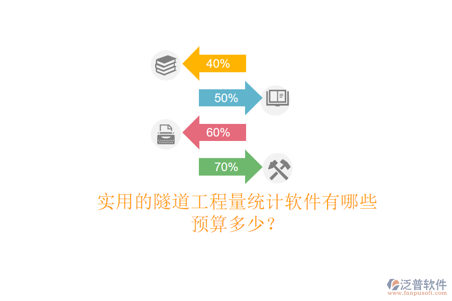 實(shí)用的隧道工程量統(tǒng)計(jì)軟件有哪些？預(yù)算多少？