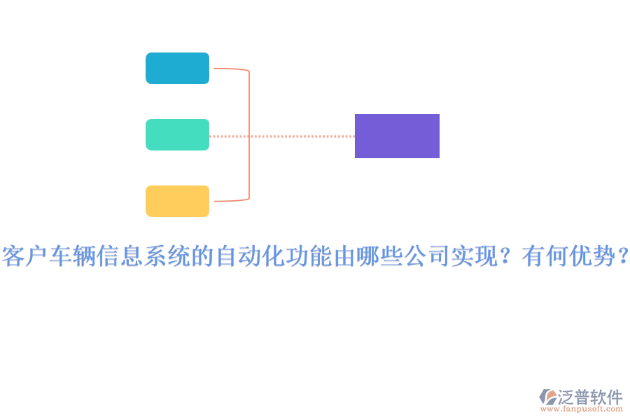 客戶車輛信息系統(tǒng)的自動化功能由哪些公司實現(xiàn)？有何優(yōu)勢？