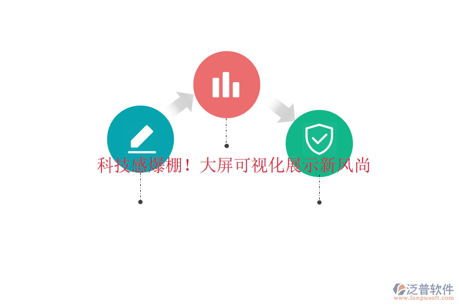 科技感爆棚！大屏可視化展示新風尚