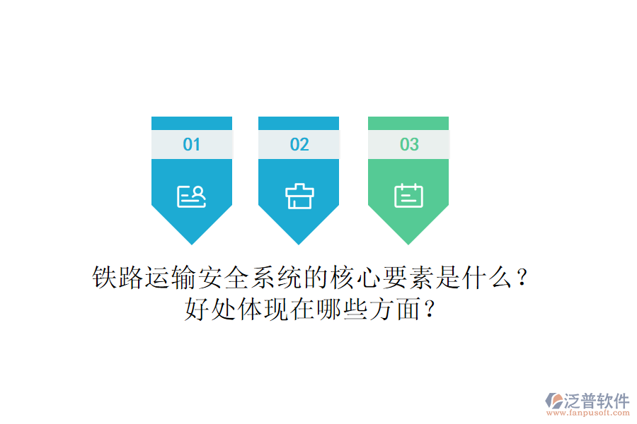 鐵路運(yùn)輸安全系統(tǒng)的核心要素是什么？好處體現(xiàn)在哪些方面？